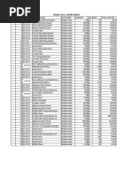 M.S. Sheet