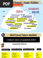 Failure Analysis - Faults - Function: The Iceberg Effect