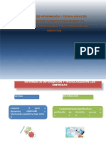 Semana 3 - SISTEMAS DE INFORMACIÓN Y TECNOLOGÍAS EN LAS EMPRESAS