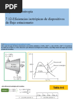 Eficiencia Isentropica de Una Turbina de Vapor