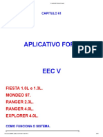 Ranger - Esquema de Instrumentos