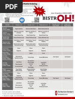 BistrOH Menu PDF