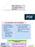 CHAPTER 2 - KEY TO INDIVIDUAL BEHAVIOUR-revised