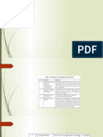 Transfer Pricing