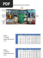 Resumen Laboratorio Bomba - Turbina PDF