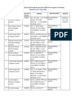 List-Of-Taiwan-Fbos-Export-To-Vietnam-11.7.2016 (Revised)