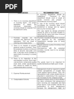 Internal Control Weaknesses Recommendations