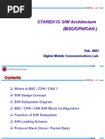 STAREX-IS S/W Architecture (Bsc/Cpn/Can)