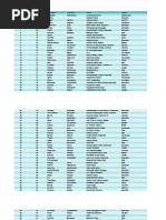 Sinhala Medium Top - 100