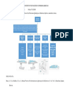 Posiciones Quirurgicas PDF