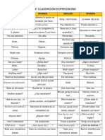 Classroom Expressions