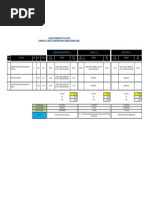 Cuadro Comparativo Llantas 2020