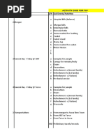 S/N Major Events S/N Sub Events/Activities: Activity Grid For Funeral