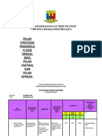 Perancangan Strategik Prasekolah, Pelan Taktikal Dan Pelan Operasi