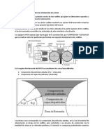 Descripción Del Principio de Operación Del HPGR