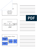 Case Analysis Framework-Strategic Management