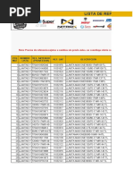 Listas de Precios Digital Enero 2020 v2