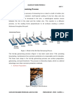 Hot Dipping / Galvanizing Process: Manufacturing Process I S.E. Production Unit-V