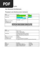 Fetch Decode Execute: Fetch Execute Cycle: Von Neumann Architecture: Processor Can Directly Access Memory!