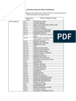 Table of Product Types For Halal Certification PDF