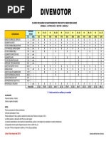 Cartilla Mantto Actros 3340 PDF