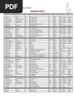 Technodyne International Limited: Refrigerated Project List