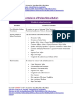 List of Schedules of Indian Constitution