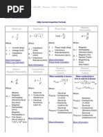 Ohm's Law Impedance Phase Angle Magnetic Permeability: Home - General Resources Eddy Current Inspection Formula