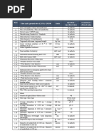 Tds 2 - Opgw: Item Fiber Optic Ground Wire (CGFO) / OPGW Units Specified / Specified Value Guaranteed / Offered Value