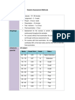 CGPA Calculation