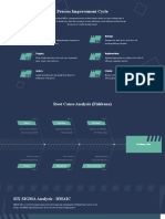 Process Improvement Cycle: Identify Redesign