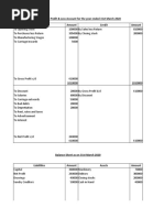 Trading and Profit & Loss Account For The Year Ended 31st March 2020 Debit Amount Credit Amount