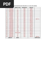 Hasil Jualan Kebun Bulan April/Mei 2020 (Kacang Bendi) : BIL Tarikh Berat (KG) Harga/Kg Jumlah