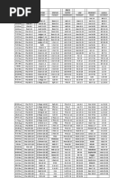 Bible Reading Schedule 2021