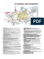 Koomey Unit 53 Items A3 PDF