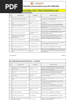 Checklist of Documentation As Per IATF 16949:2016