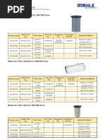 Mahle Air Filter (Primary) For HM GM Terex: Industrial Filtration