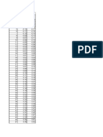 Nozzle Thermal Movement and Evaluation Sheet For Pump