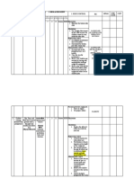 Hazard Identification 2. Risk Assessment