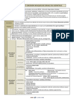 Ulceration Muqueuse PDF