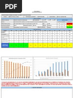 Estudio Caso 3