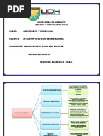 Clasificacion de Texto