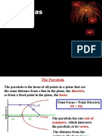 Parabola