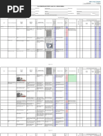 Failure Mode and Effects Analysis - Design (Dfmea)