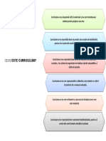 Ce Nu Este Curriculum Iovan Nelu