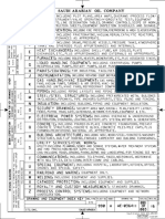 Saudi Arabian Oil Company: Plant No. Index Drawing No. Sht. No. Rev. No. Dwg. Type