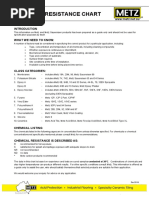 Chemical Resistance Chart: What We Need To Know