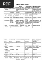 Comparison of Markets Structures - 1458613952630