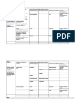 Matriz de Consistencia UNC