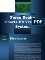 Forex Renko Charts FX Trading System